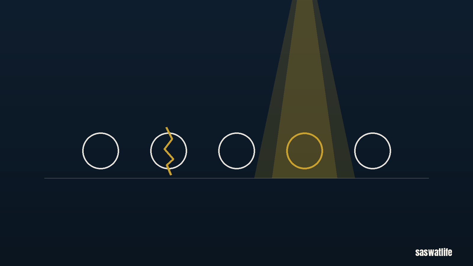 Five circles in a row. A spotlight falls on one circle while a crack runs through a different one.